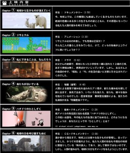 zone4_movie
