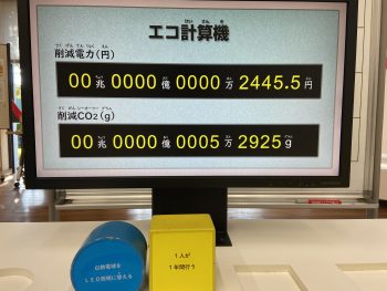 白熱電球をLED照明に替える×1人が1年間行う