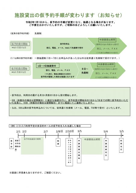 施設貸出の仮予約手順が変わります（お知らせ）