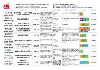 ★4月★かごしま環境未来館講座のご案内