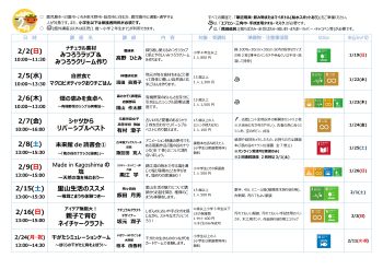 ★令和7年2月★かごしま環境未来館講座のご案内