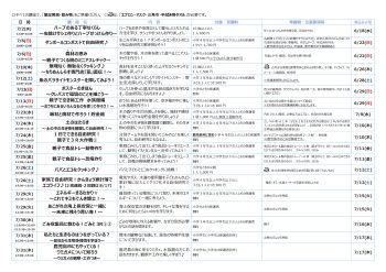 ★7月★かごしま環境未来館講座のご案内