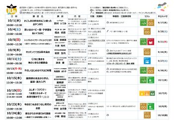 ★10月★かごしま環境未来館講座のご案内