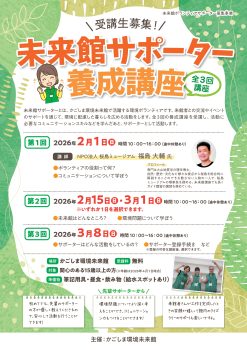 未来館サポーター養成講座　受講生募集