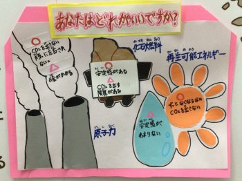 職場体験性作成のPOP