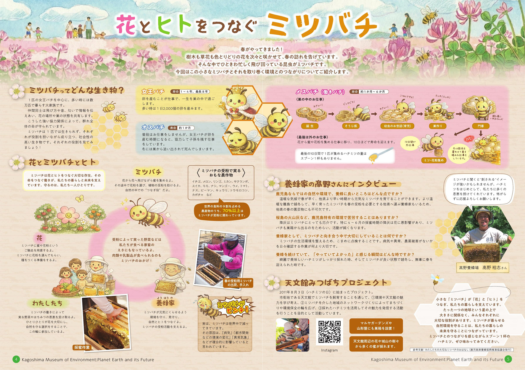 かごしま環境未来館だより71号特集